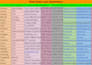 do b2b lead generation, web research and email list building